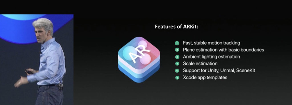 Features of ARKit